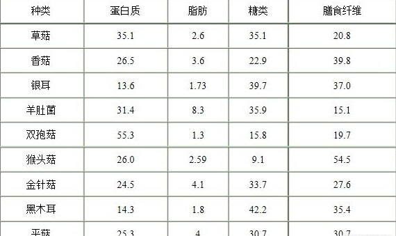 中國靈芝十大品牌|仙客來靈芝|仙客來靈芝破壁孢子粉|仙客來孢子油|仙客來靈芝飲片|仙客來破壁孢子粉|仙客來靈芝中藥飲片|馳名商標(biāo)|www.plaka.cn|